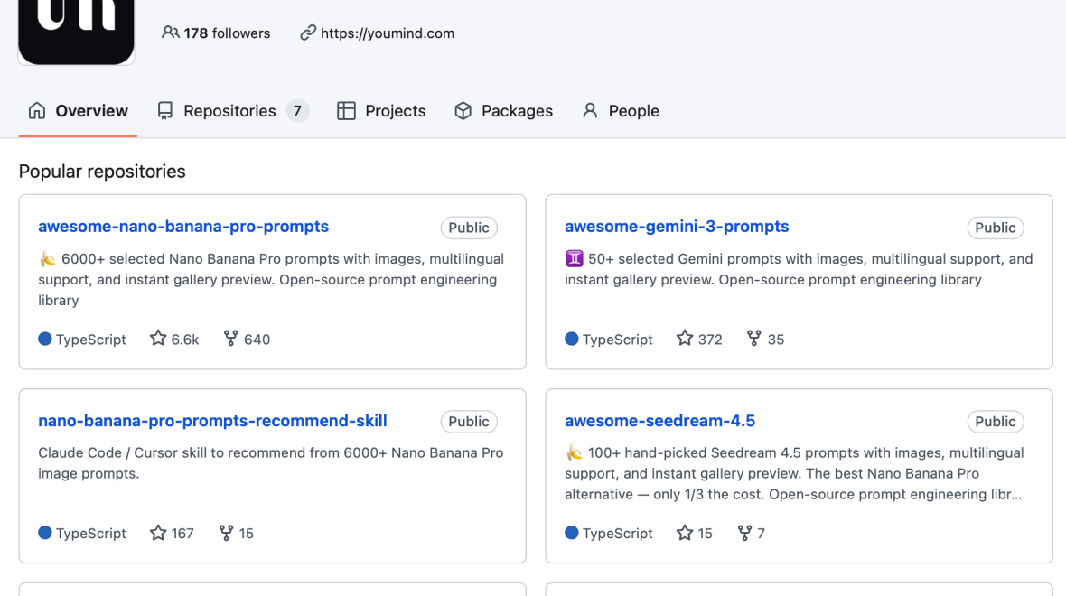 Devasa AI Kütüphanesi: Nano Banana Pro ile 6000+ Görsel İstemi (Prompt) Keşfedin!
